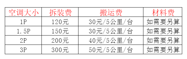 酒泉空调移机及费用电话在哪里找